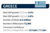 greece