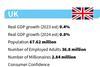 country stats19